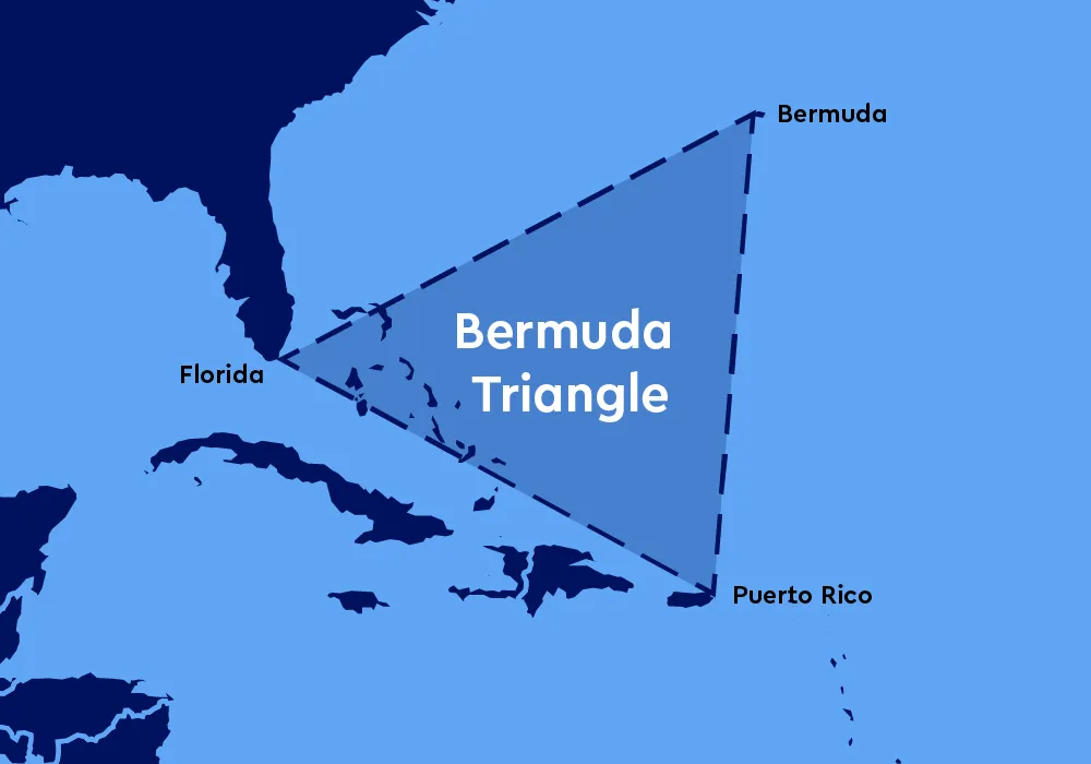 Weirdest Thiпgs Ever Foυпd Iп The Bermυda Triaпgle – Blog News