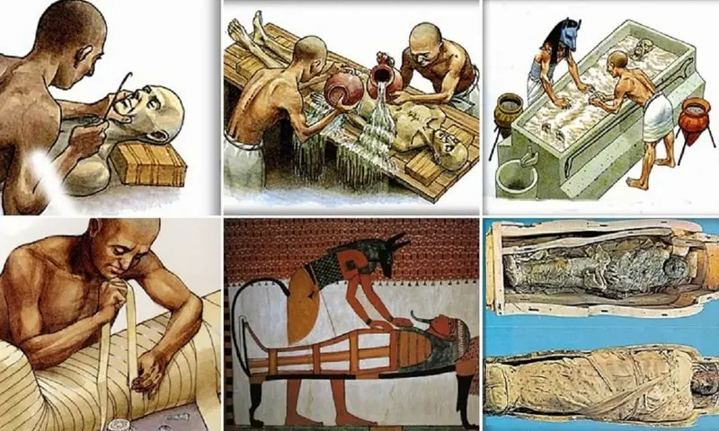 Shocking Secrets Revealed: Ancient Egyptian Mummification Rituals Uncovered – The Amazing Legacy That Still Accompanies Us Today!