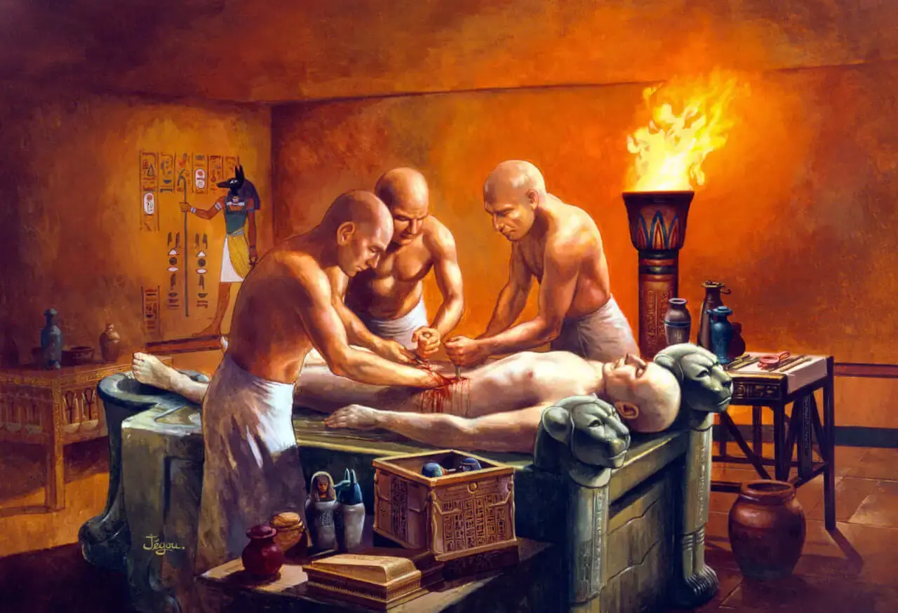 Shocking Secrets Revealed: Ancient Egyptian Mummification Rituals Uncovered – The Amazing Legacy That Still Accompanies Us Today!