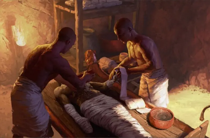 Shocking Secrets Revealed: Ancient Egyptian Mummification Rituals Uncovered – The Amazing Legacy That Still Accompanies Us Today!