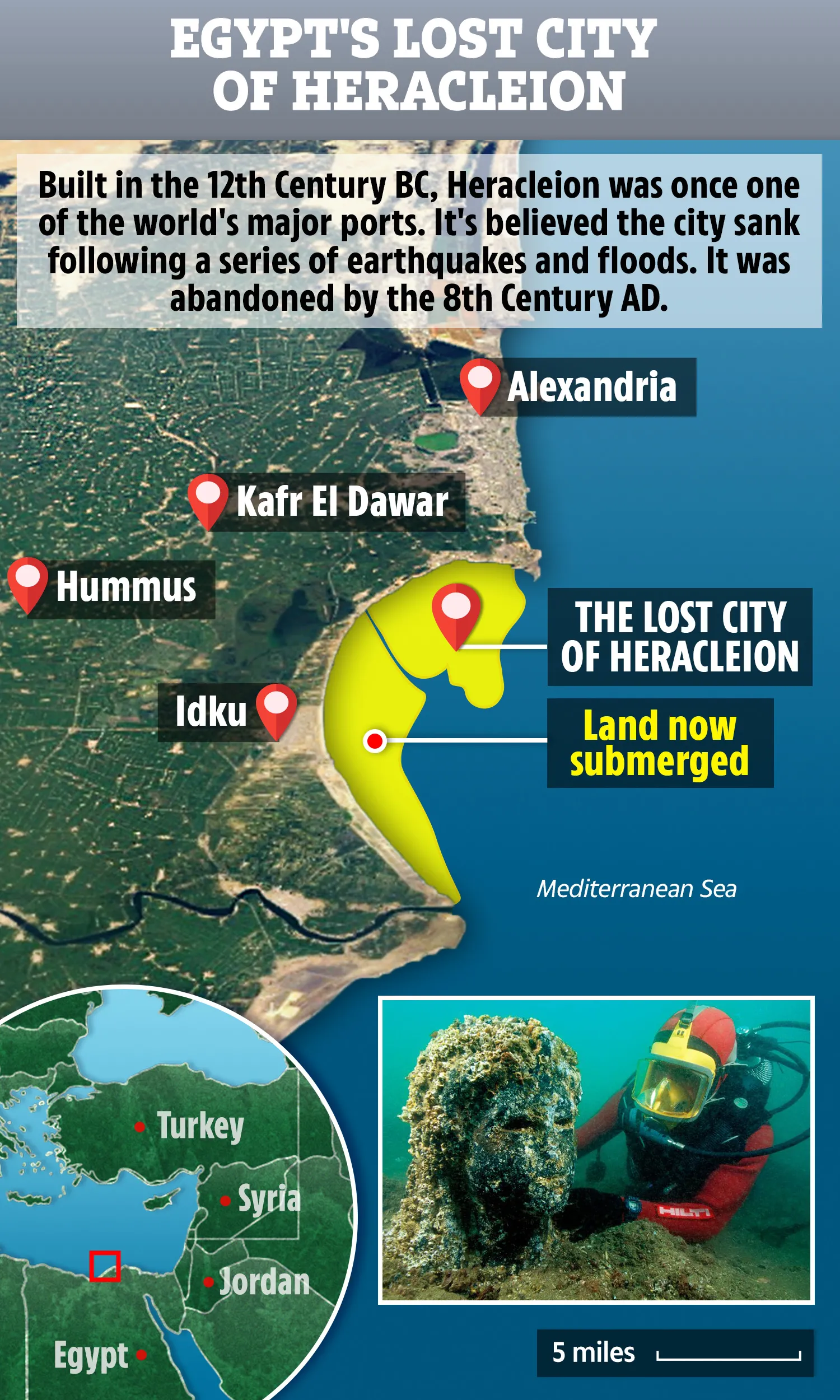 Breaking News: Discovery of Egypt’s “Atlantis”: Temple ruins and a ship full of treasures unearthed after 2,200 years.